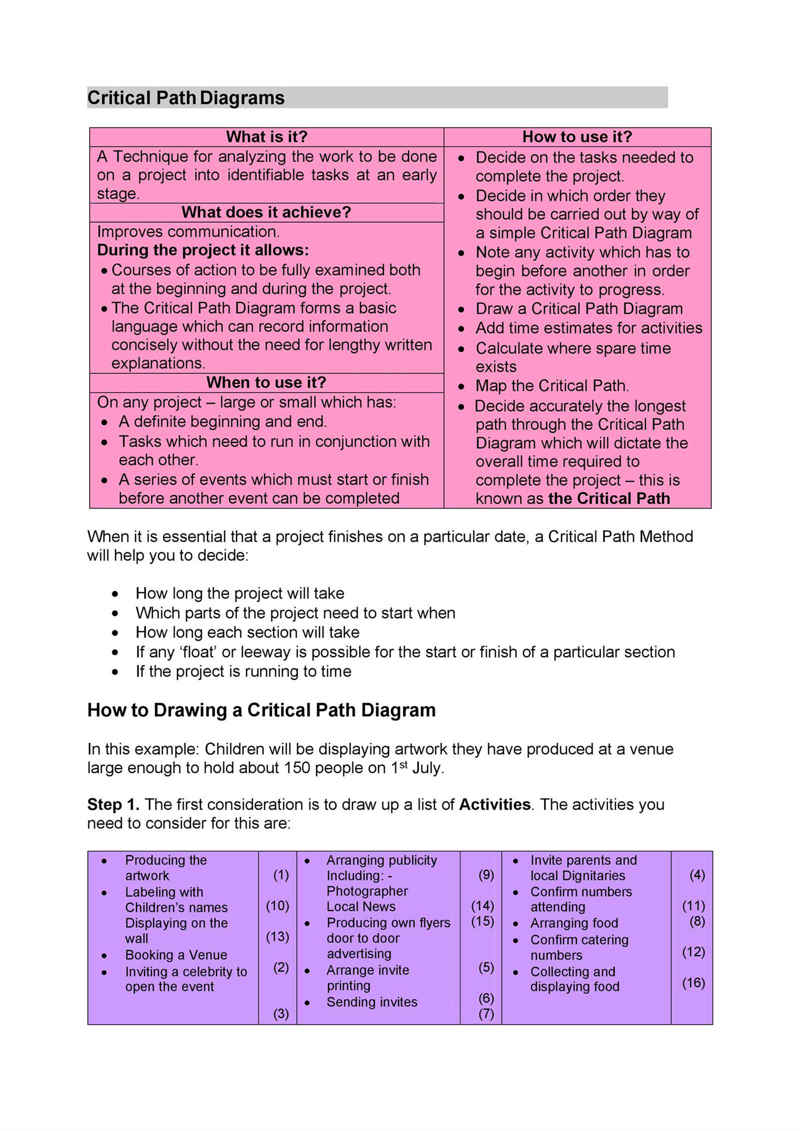 critical path calendar template