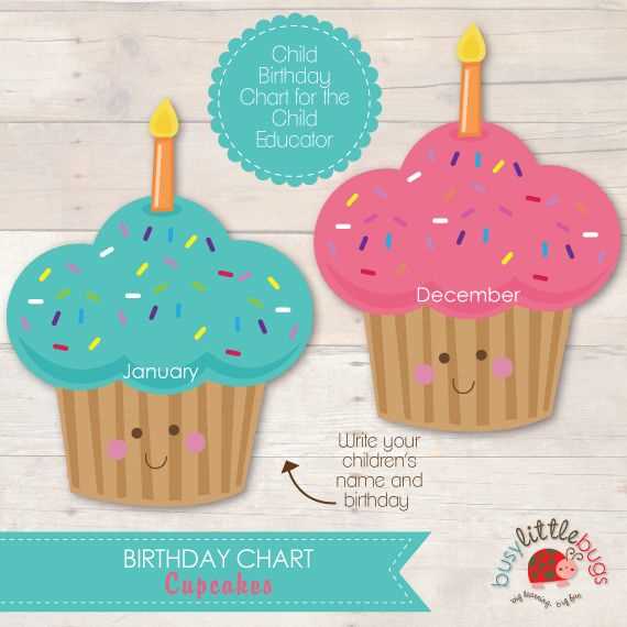 cupcake birthday calendar template