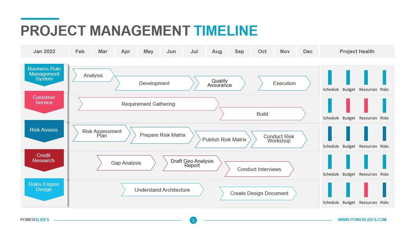 project management calendar template