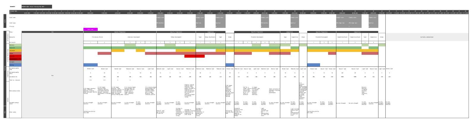 cycling training calendar template