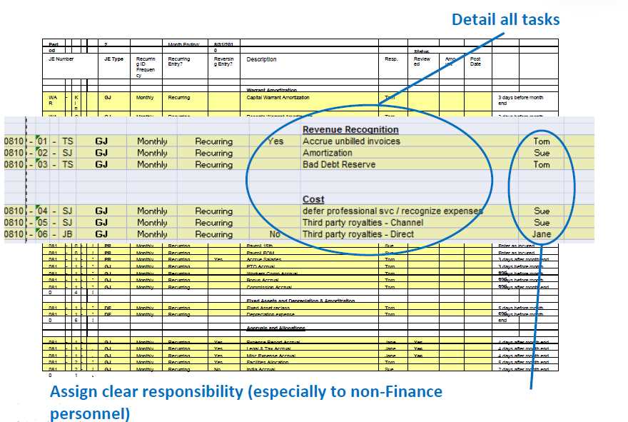 financial reporting calendar template