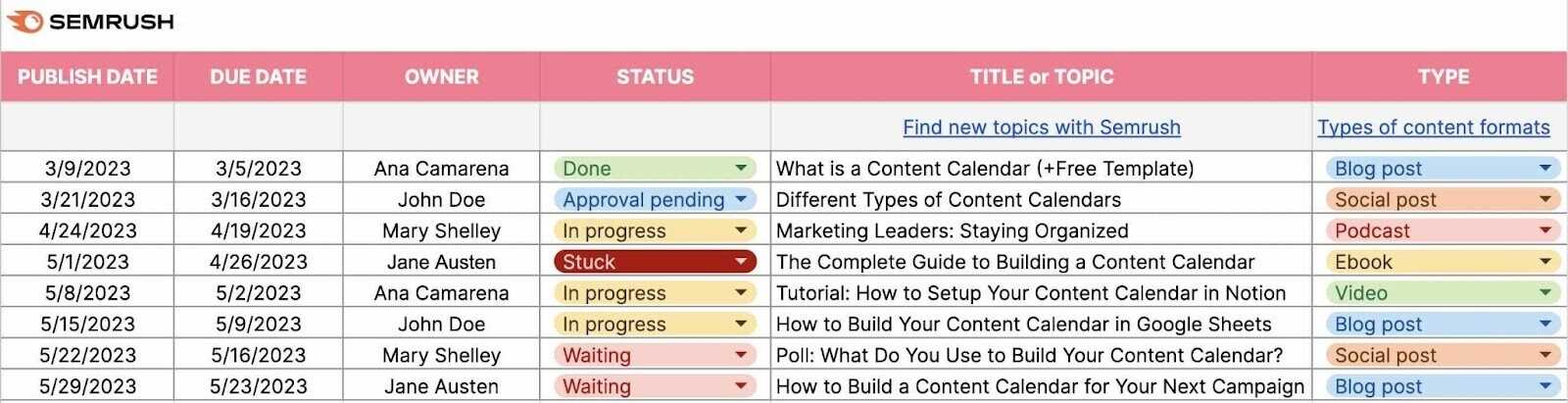 pr editorial calendar template