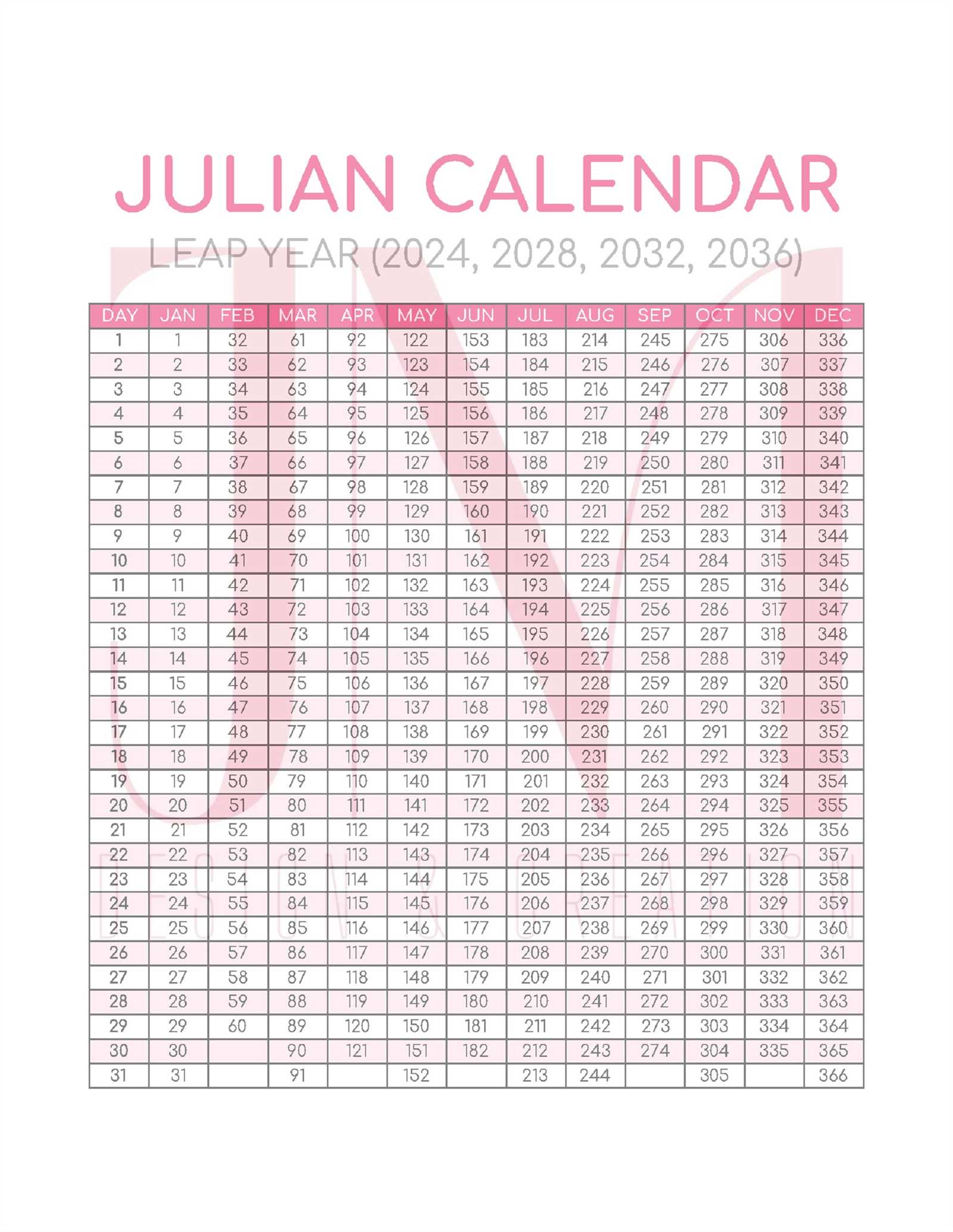 julian calendar template