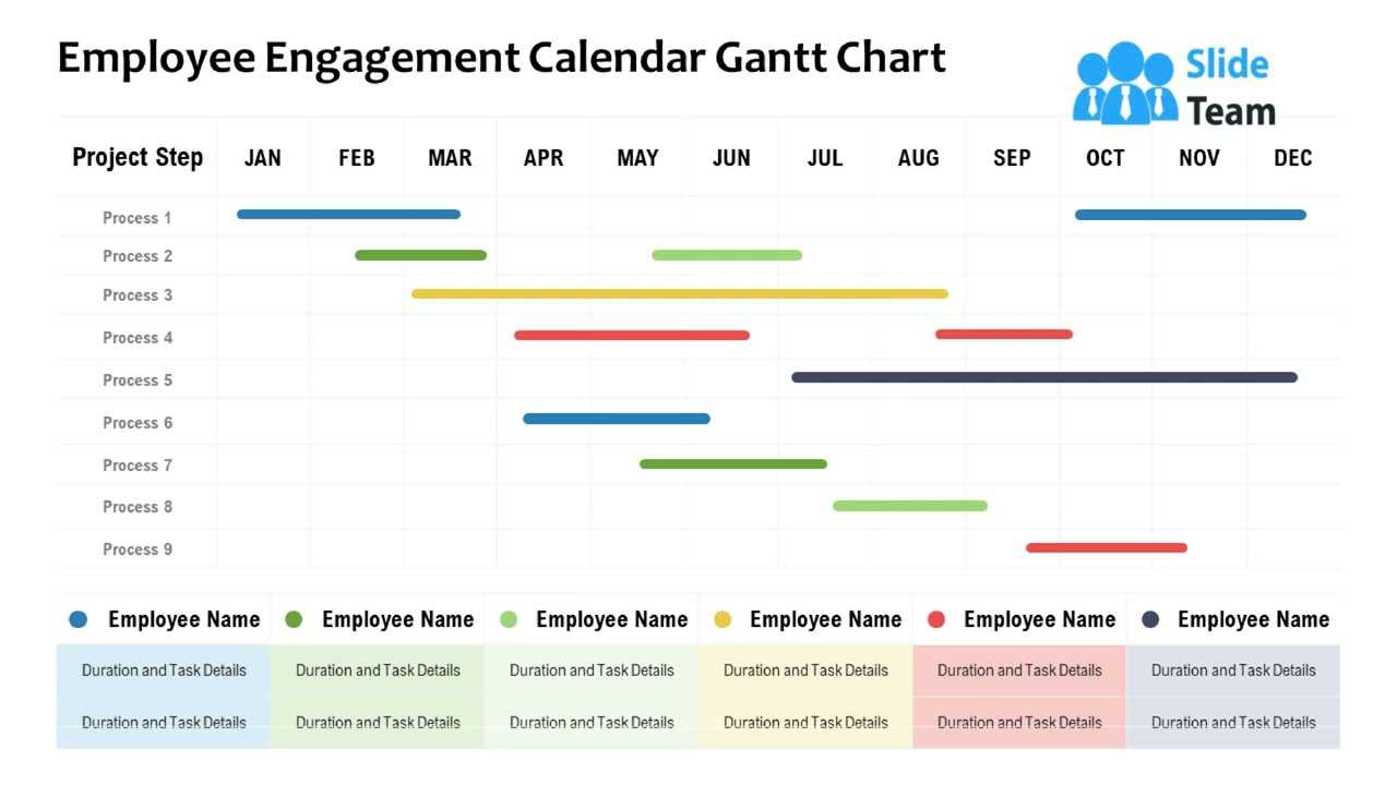 employee engagement calendar 2025 template