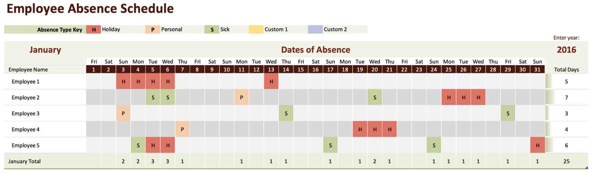 employee pto calendar template