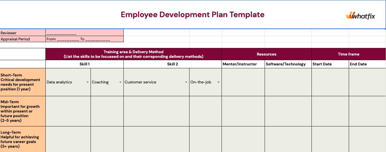 employee training calendar template