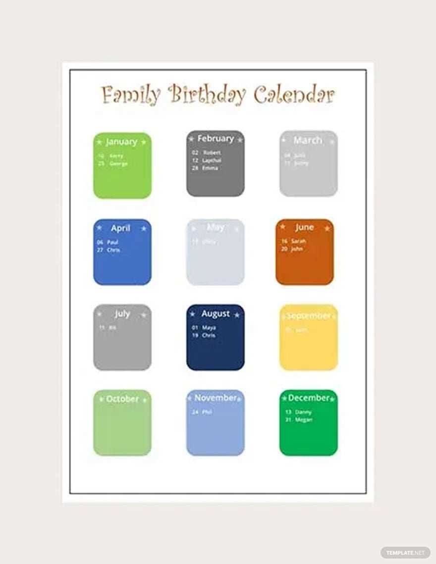 family birthday calendar template