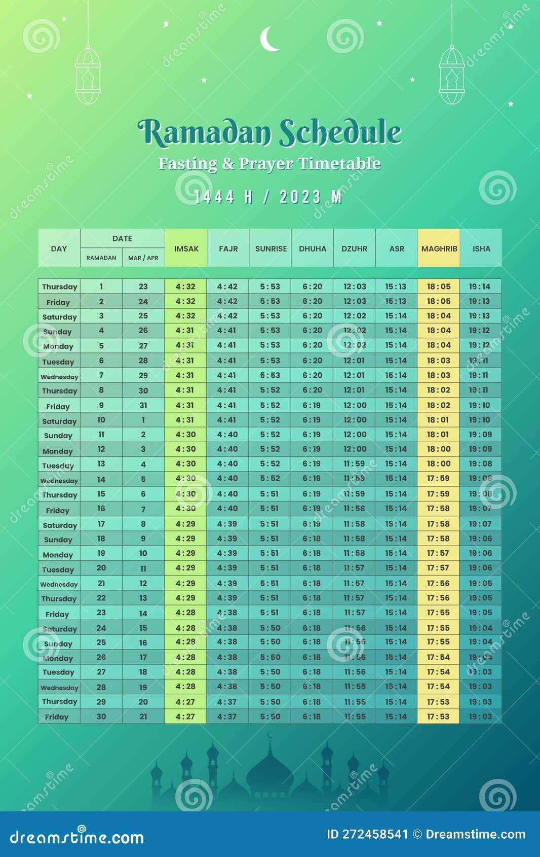 fasting calendar template