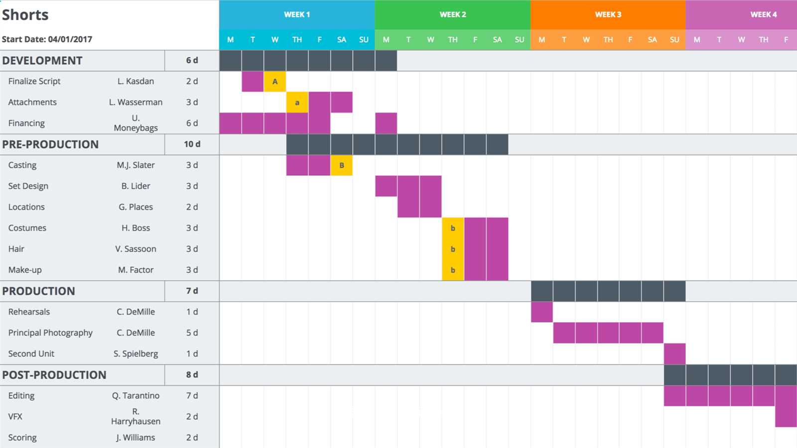 film production calendar template