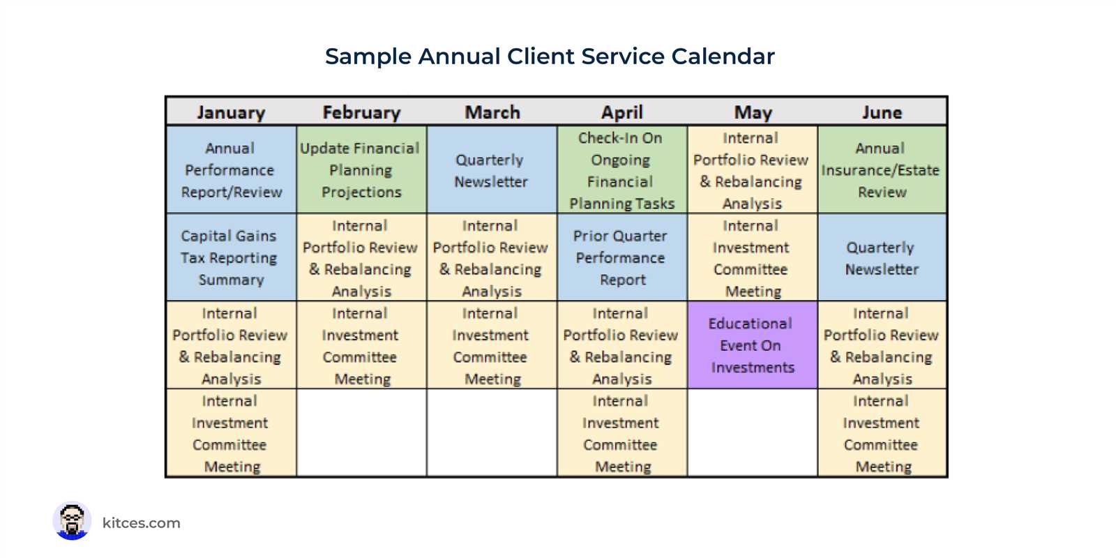 financial reporting calendar template