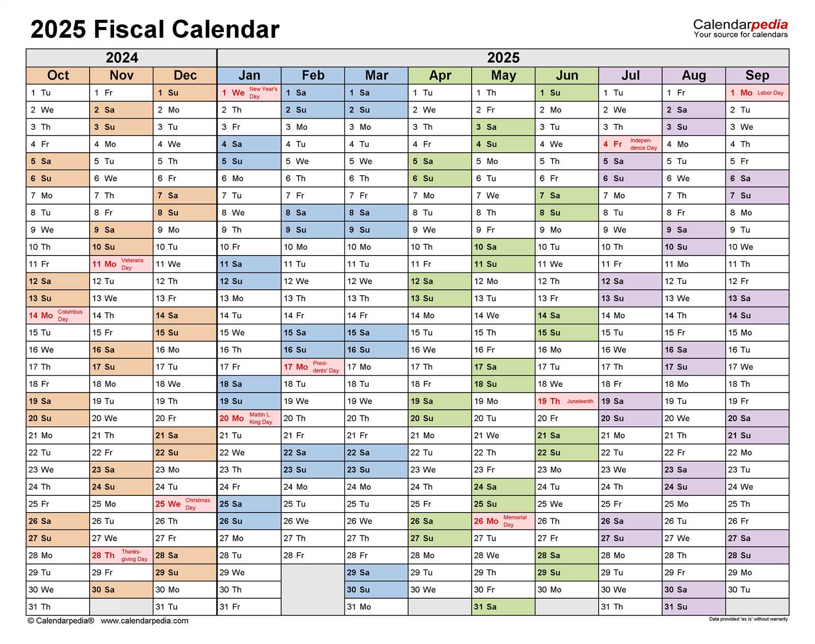 2025 semi monthly payroll calendar template