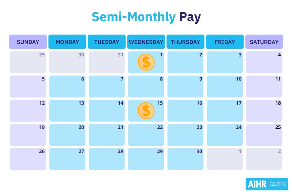 biweekly payroll calendar 2025 template