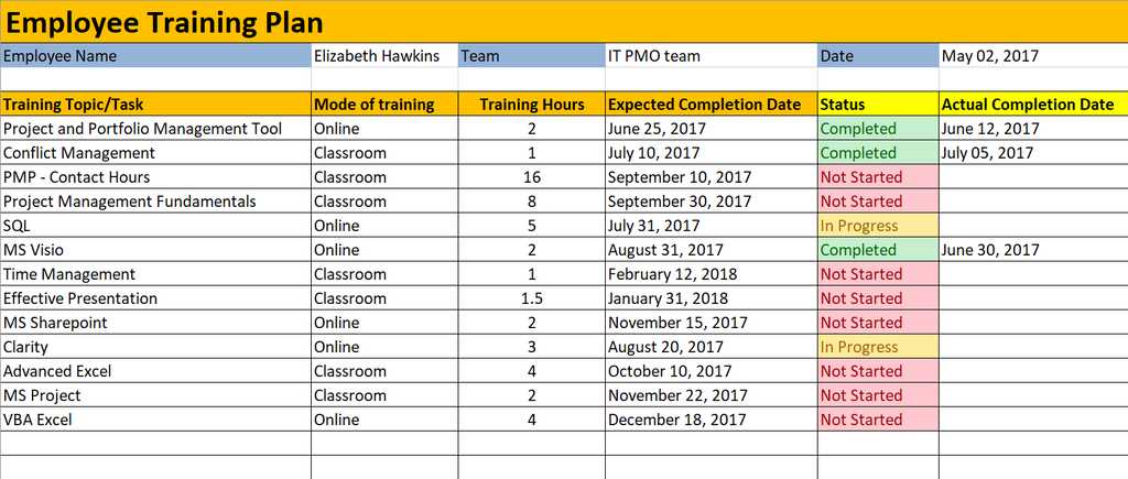 annual training calendar template