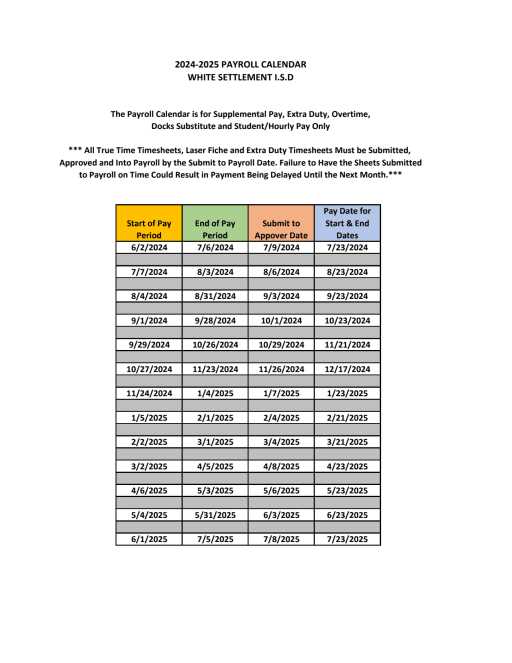 biweekly pay period calendar 2025 template