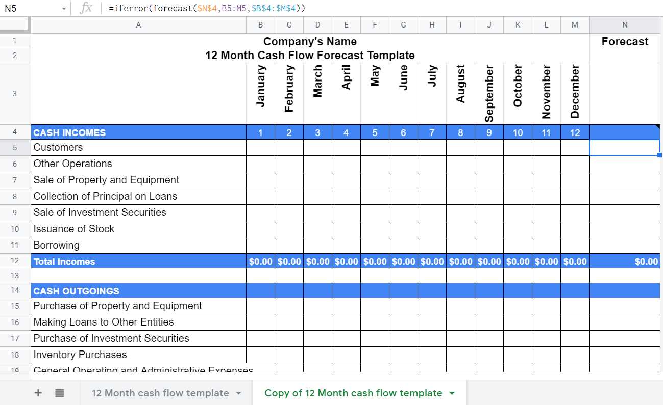 cash flow calendar template