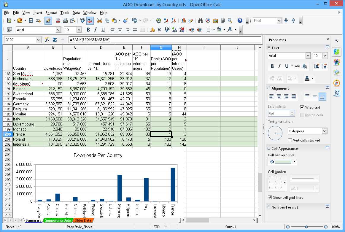 free open office calendar templates