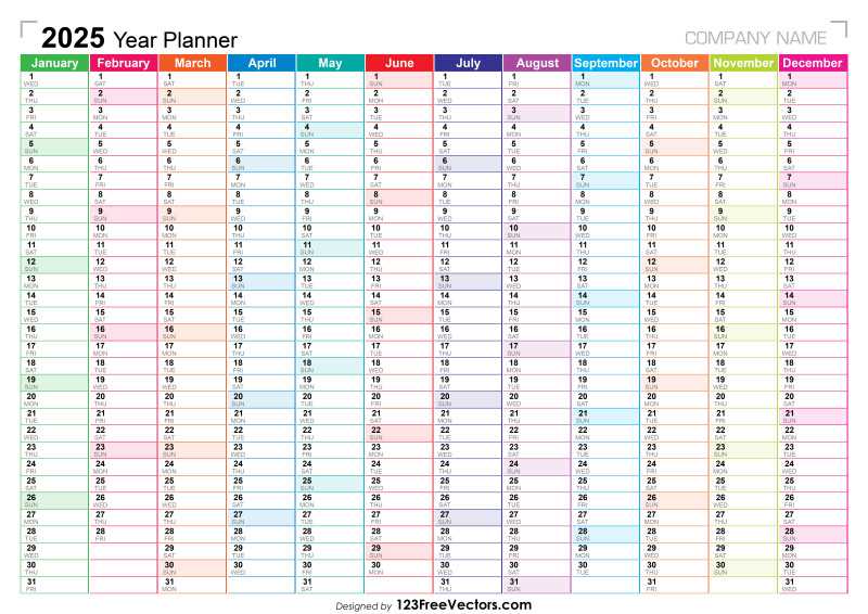 full year calendar template 2025