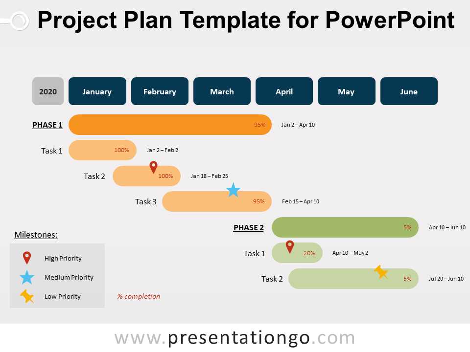 free project management calendar template