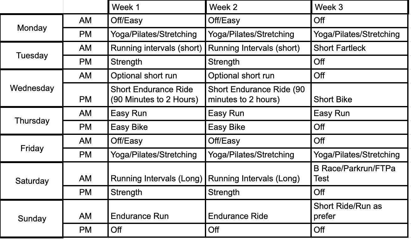 cycling training calendar template