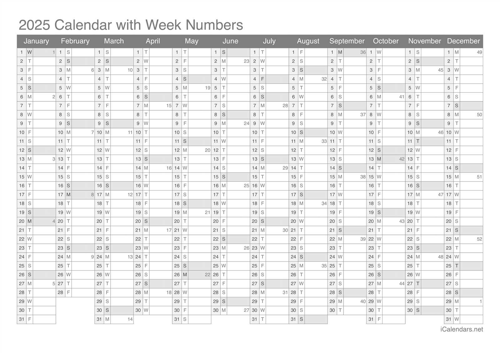 numbers calendar template 2025