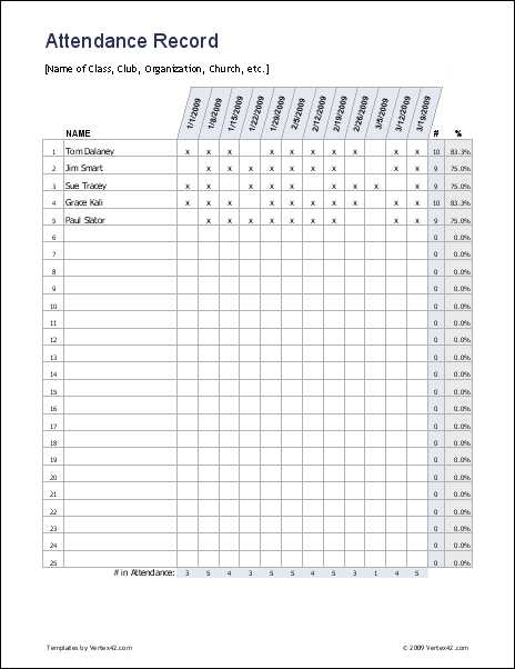 2025 employee attendance calendar template