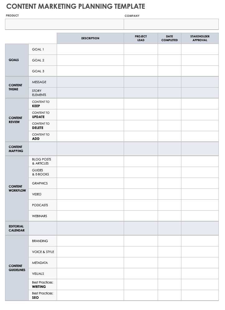 smartsheet content calendar template