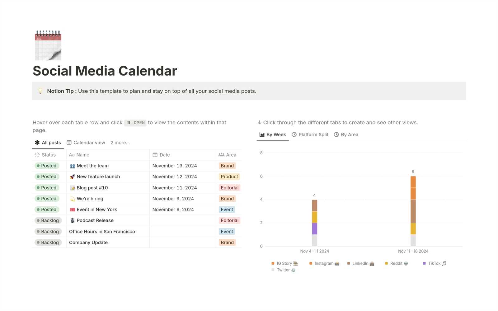 calendar template for social media