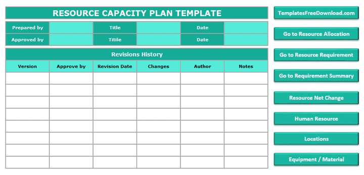 resource calendar pmp template
