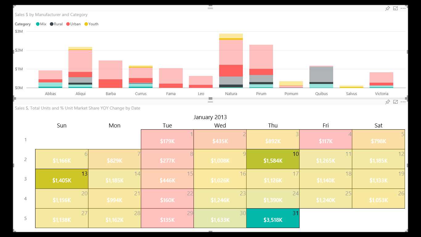 power bi calendar template