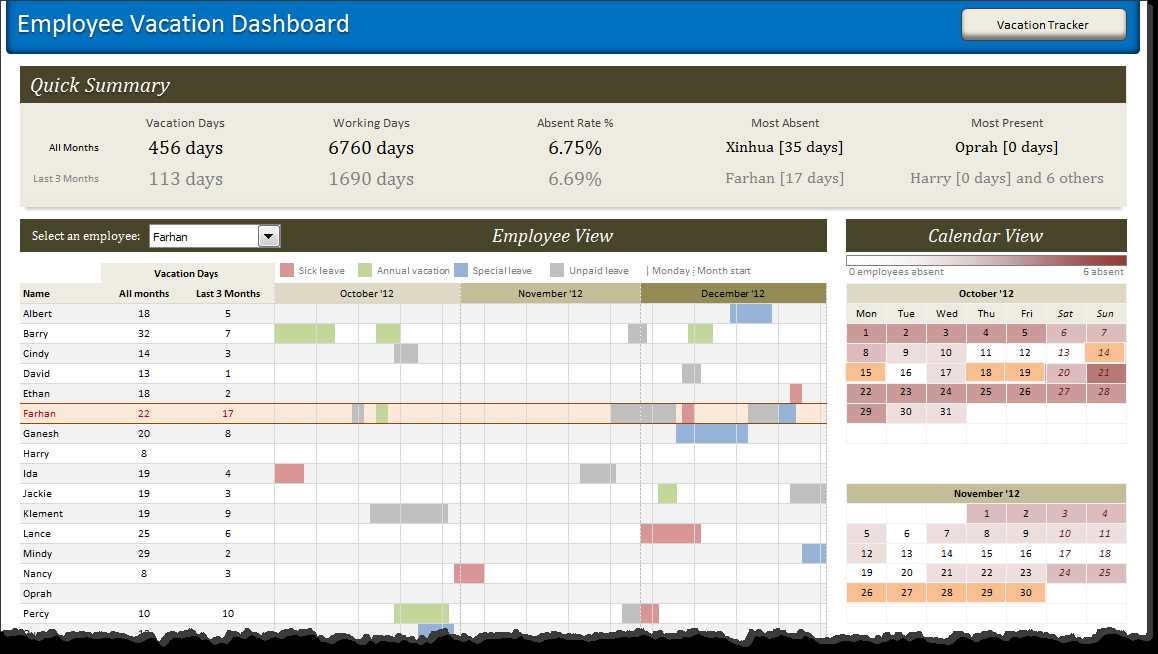 employee pto calendar template