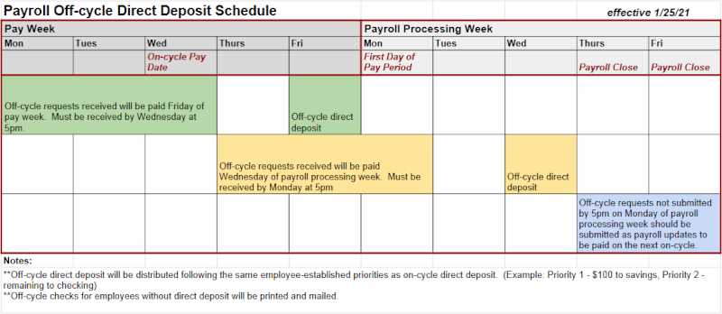 pay date calendar template