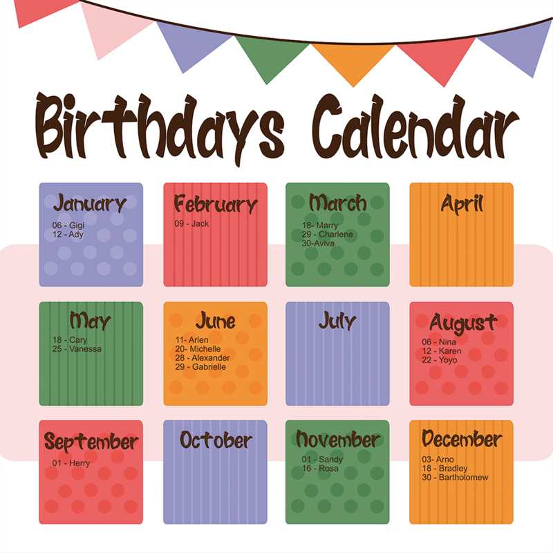 calendar squares template