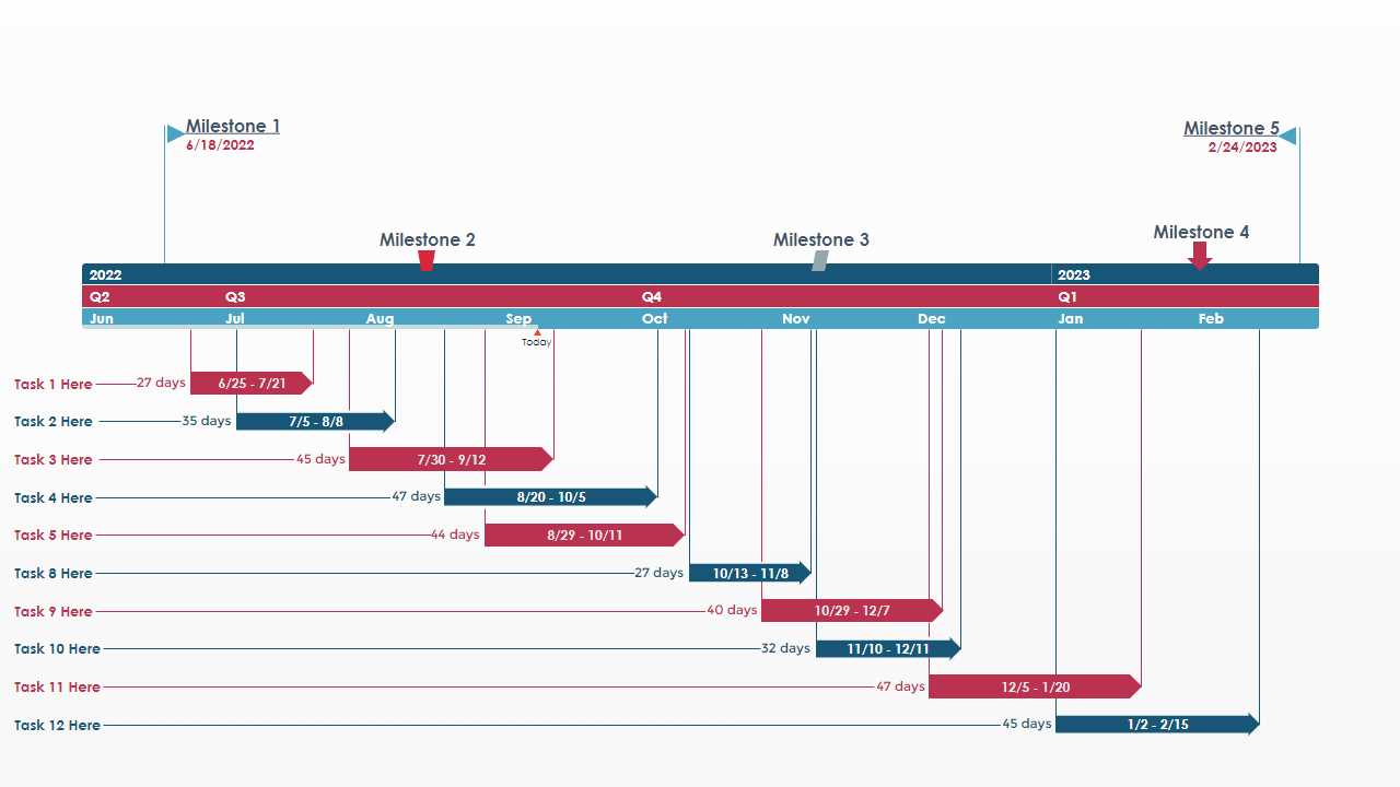 gantt calendar template