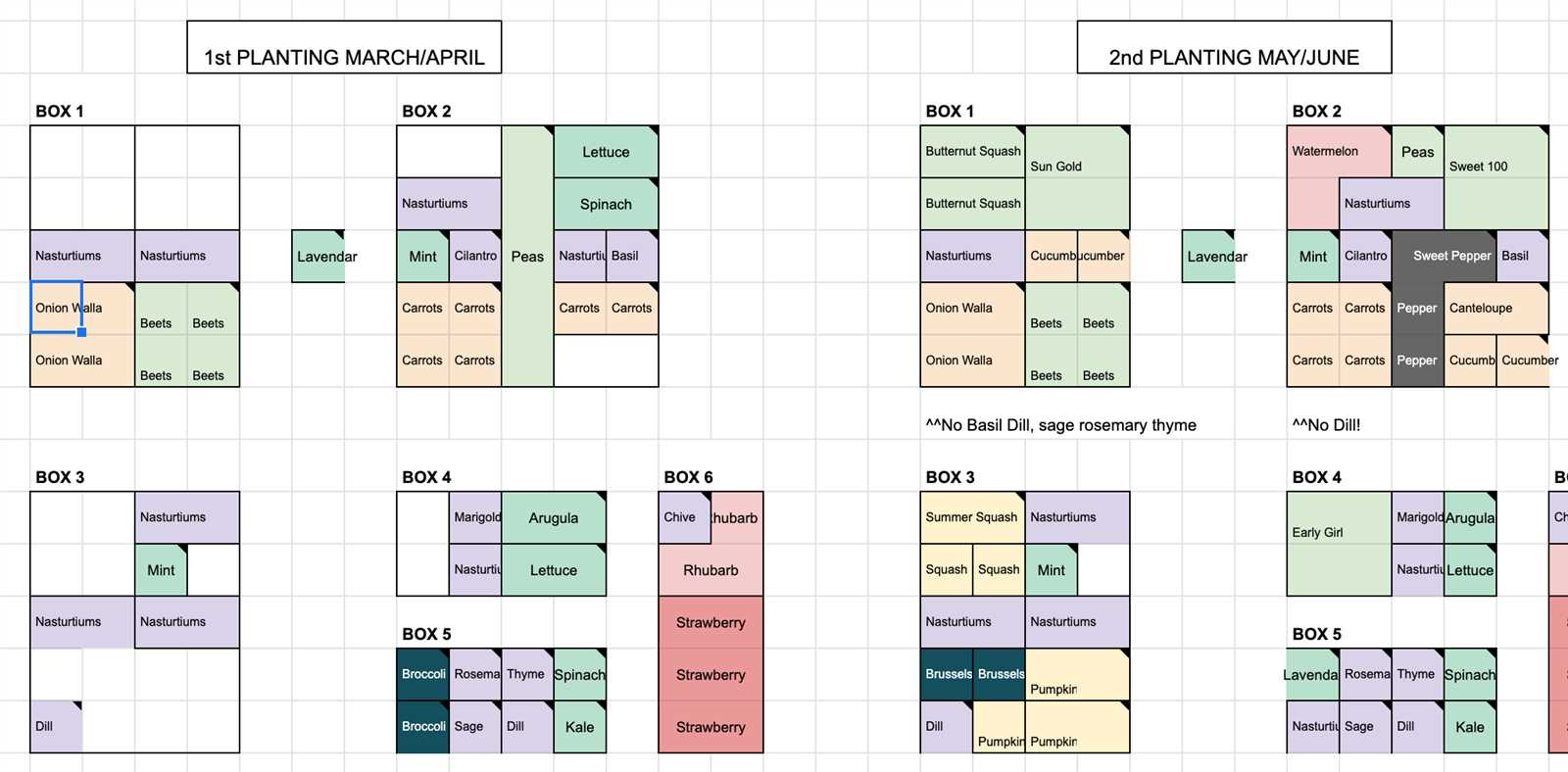 garden planting calendar template