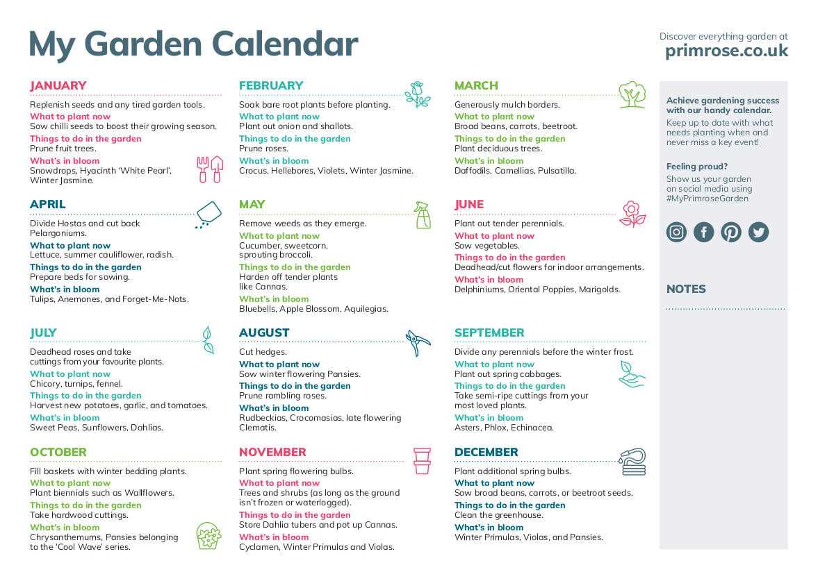 gardening calendar template