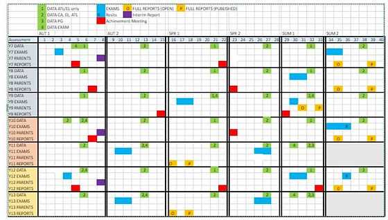 assessment calendar template