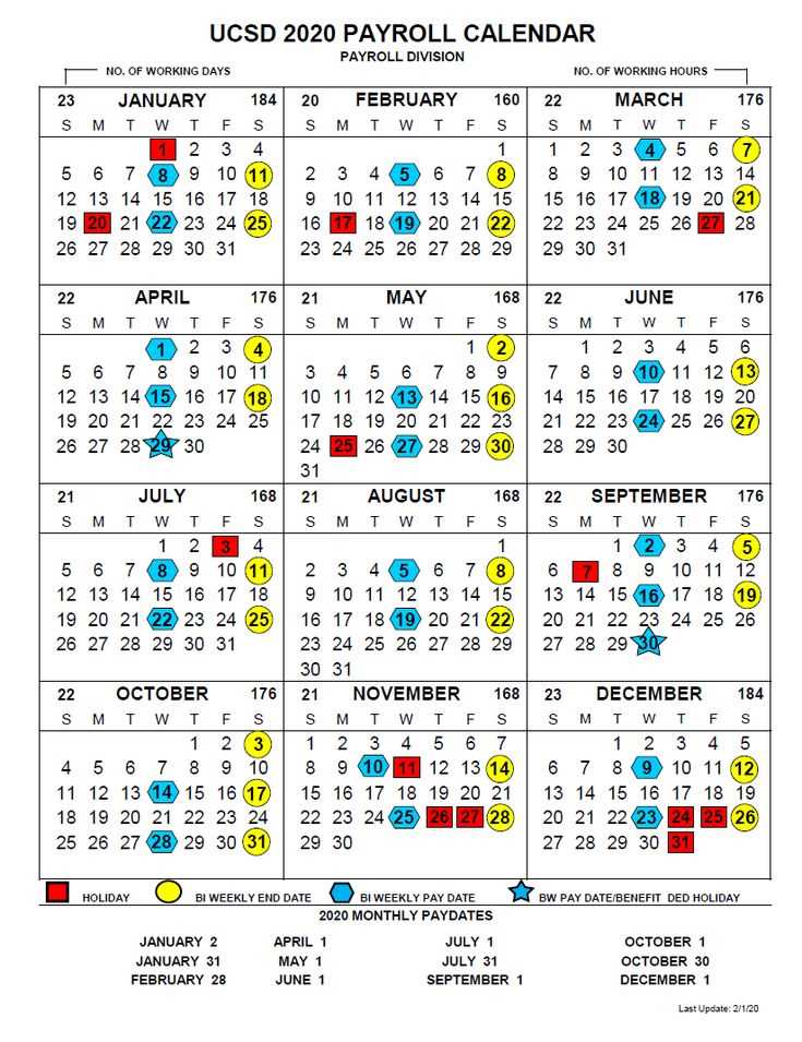 2025 weekly payroll calendar template