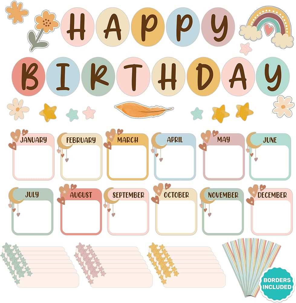 classroom birthday calendar template