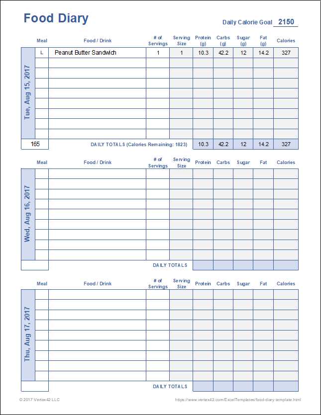 monthly food calendar template