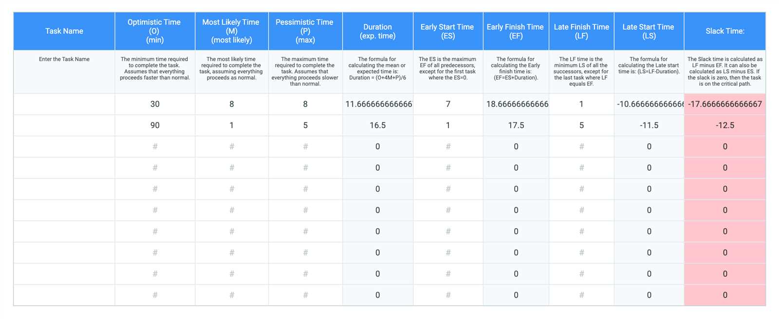 critical path calendar template