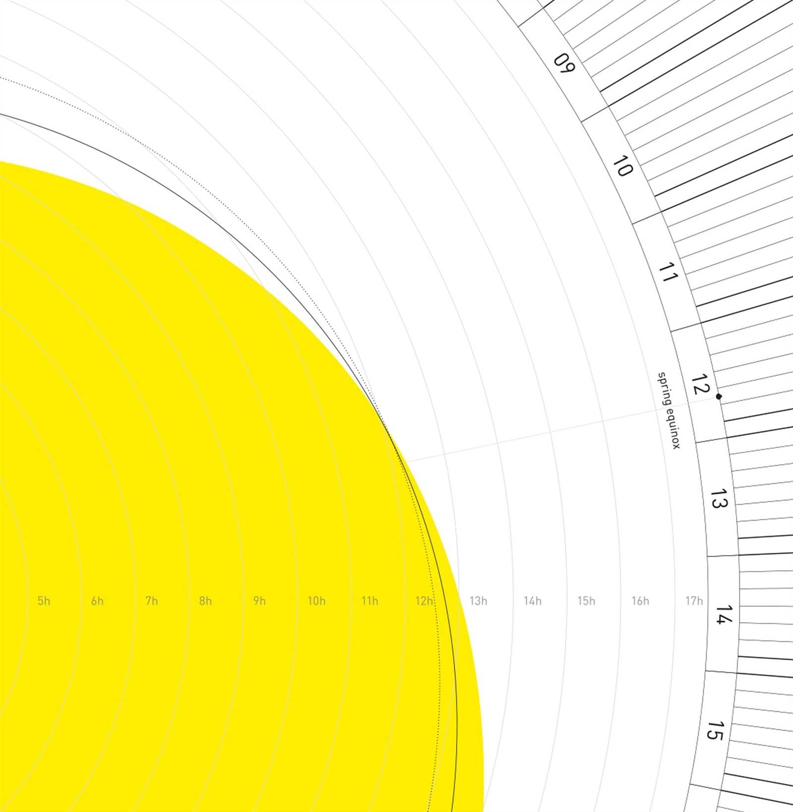 free circular calendar template