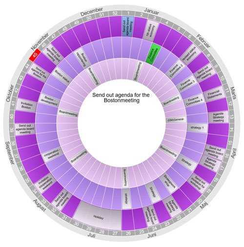 circular calendar template