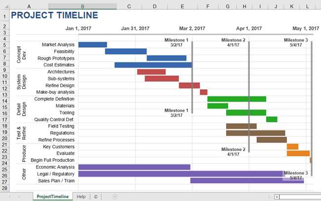 critical path calendar template