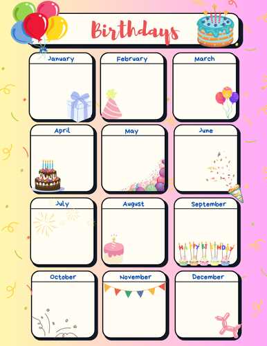 printable employee birthday calendar template