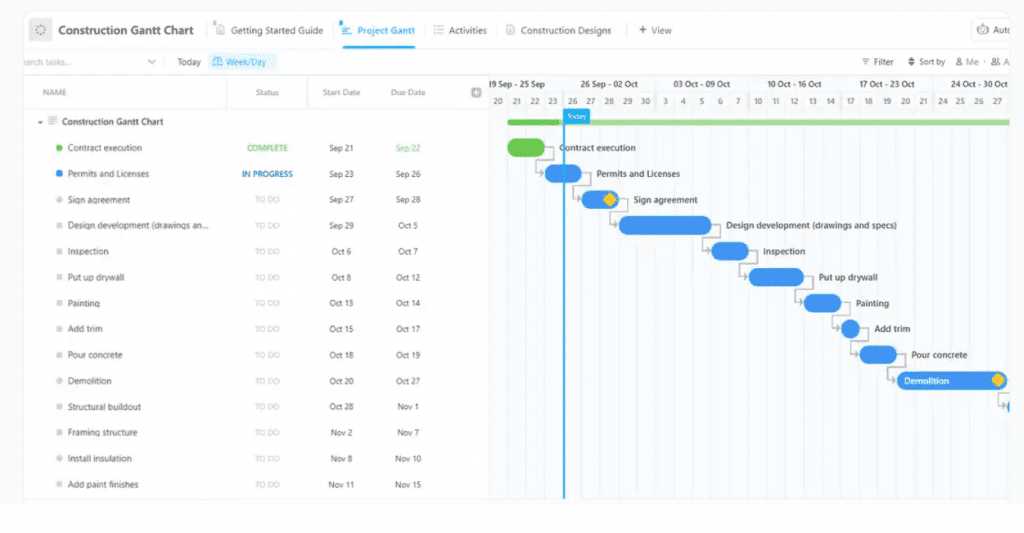 gantt calendar template