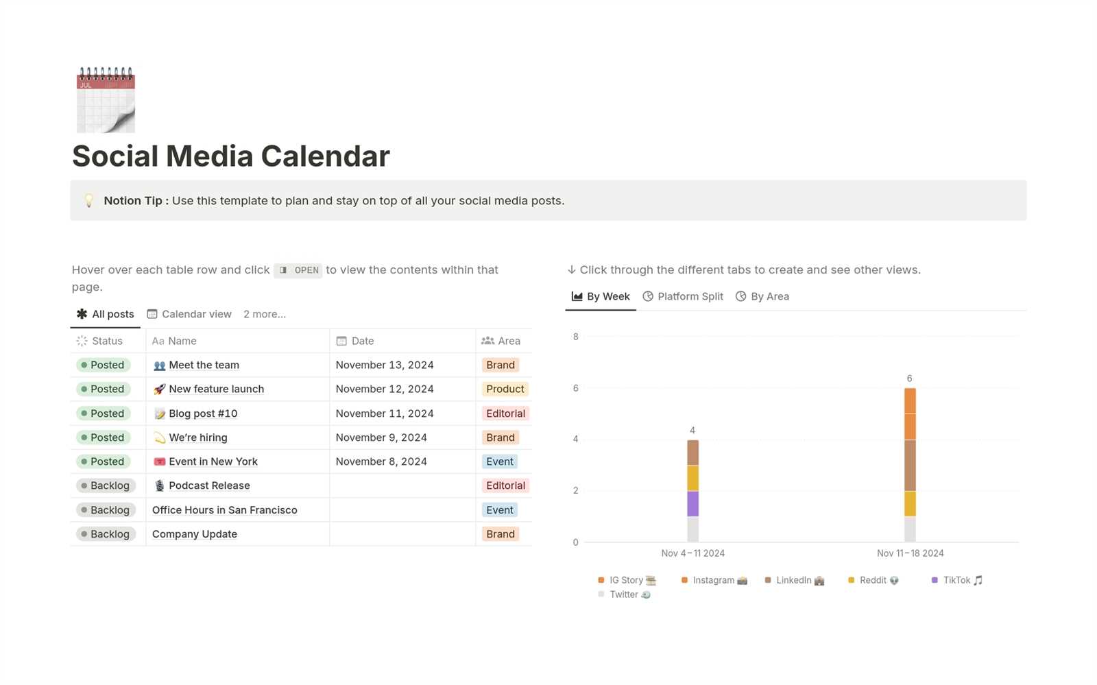 social media content calendar template 2026