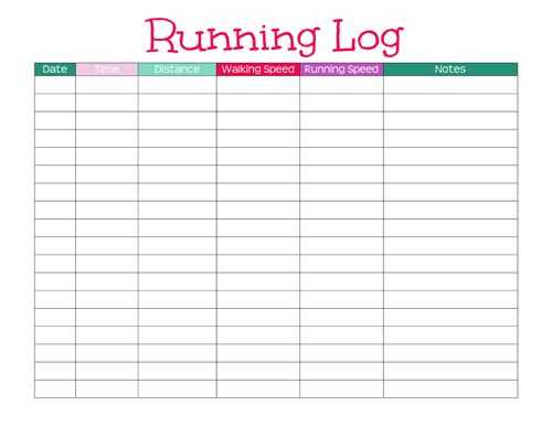 marathon training calendar template