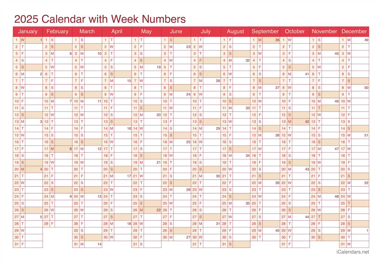 mac numbers calendar template 2025