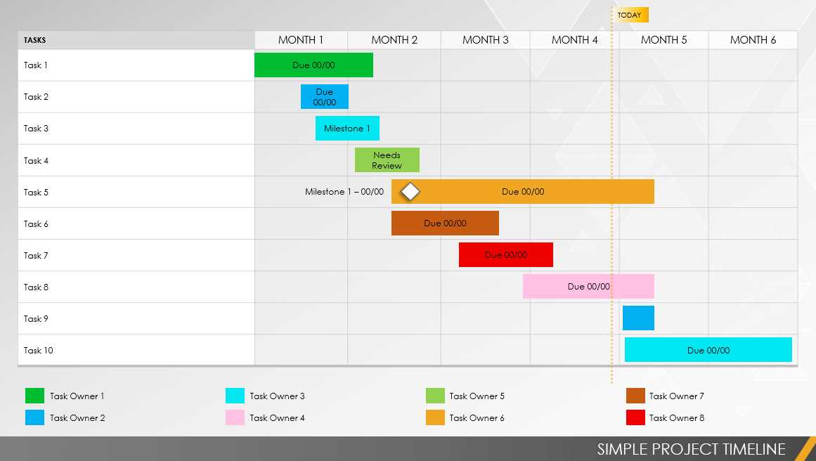 calendar timeline template powerpoint