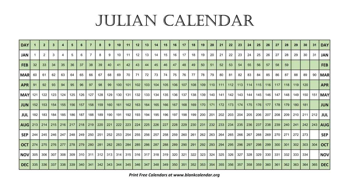 julian calendar template